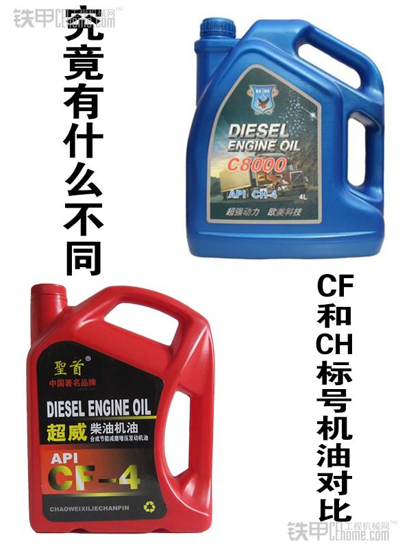 究竟有什么不同?CF和CH标号机油对比