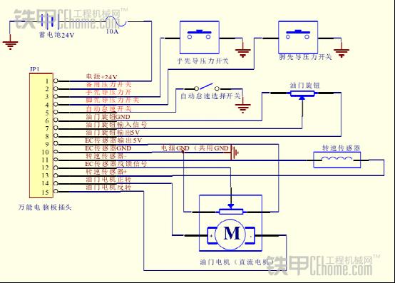 功能说明: (1)可以对用到直流电机的挖机品牌油门电脑板进行