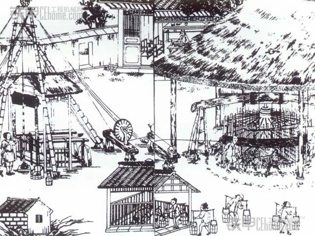 科普巨献:中国机械发展史(1949年后)
