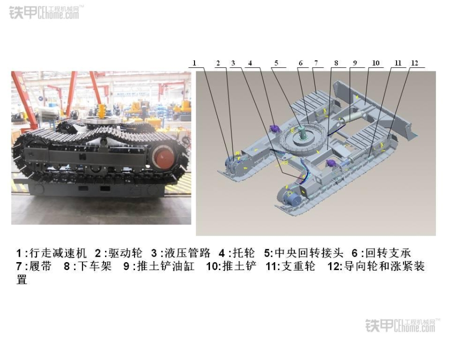 挖掘机各部件详细介绍,学徒入门必学(1)