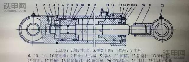 活塞式液压缸特点分享展示