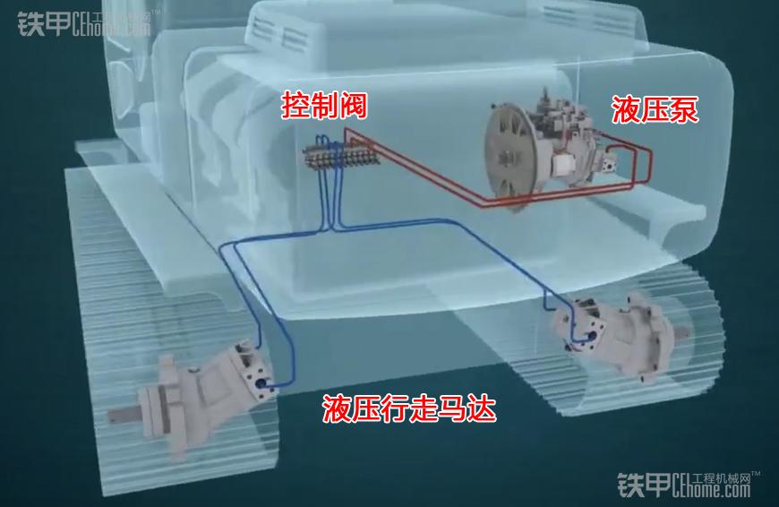 这些要划重点,挖掘机液压系统换油步骤与注意事项