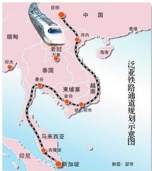 国家铁路局 适时启动中长期铁路网规划
