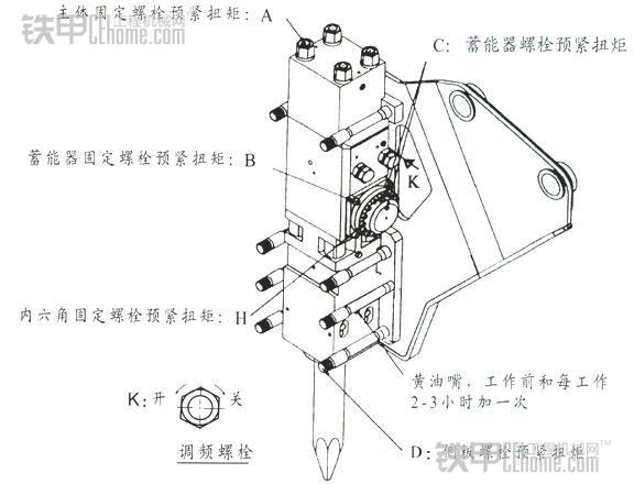 破碎锤分解图图片