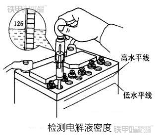 铅酸蓄电池保养五大误区 你未必全知道 我们应该定期检查电池液液位