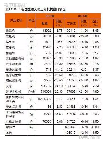 东盟vs中国GDP_中国—东盟博览会(3)