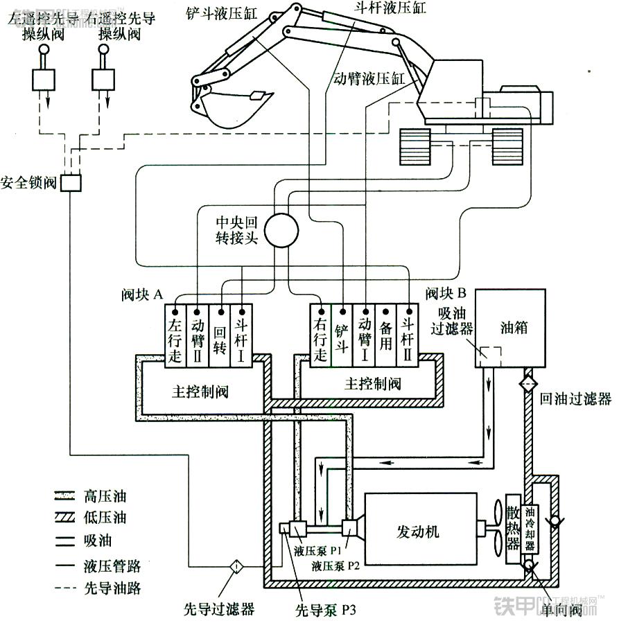 液压泵管路连接图图片