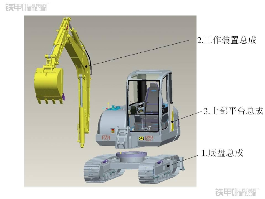 挖掘机机构(挖掘机机构运动简图)